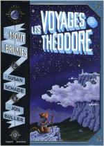 voyages de Théodore