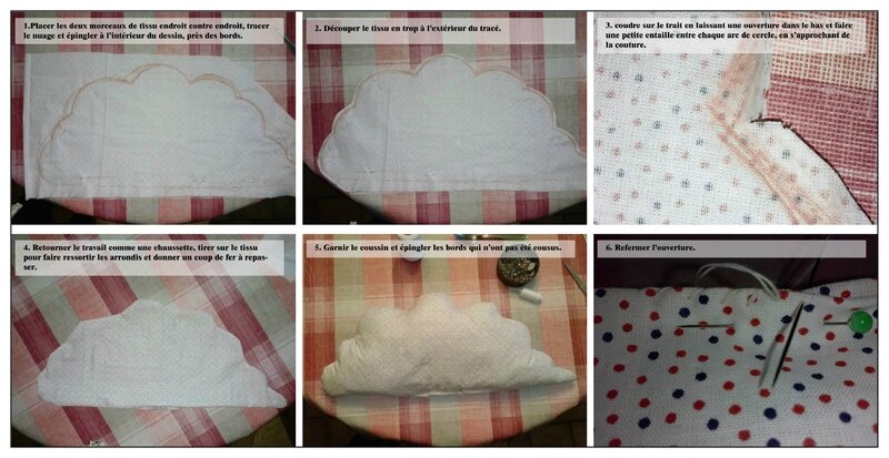 tuto
