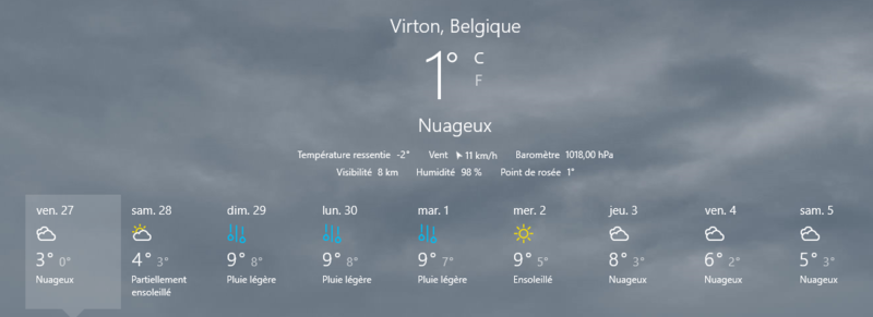 meteo 15h