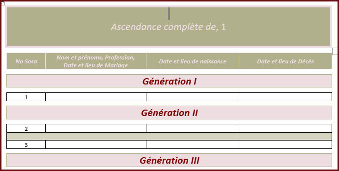 Généalogie personnelle 1