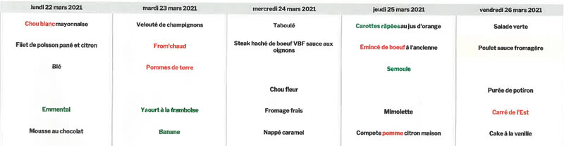 menus du 22 au 26 mars