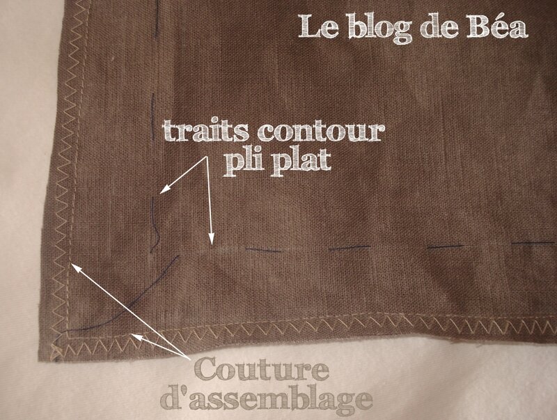 Housse pour tête de lit