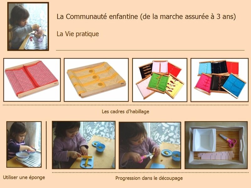 La%20Communauté%20enfantine_La%20Vie%20pratique[1]