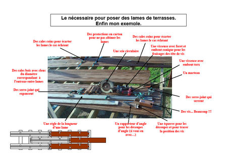 GUIDE_POSE_TERRASSE