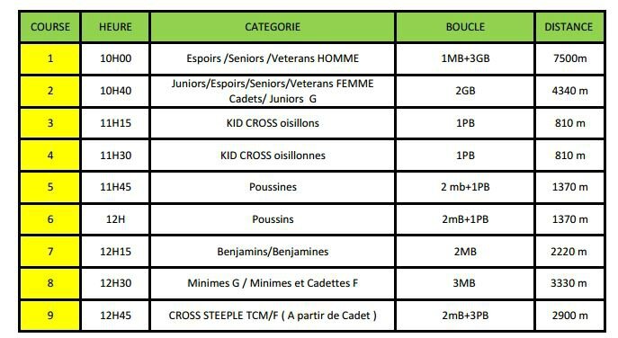 prog cross limoux 14