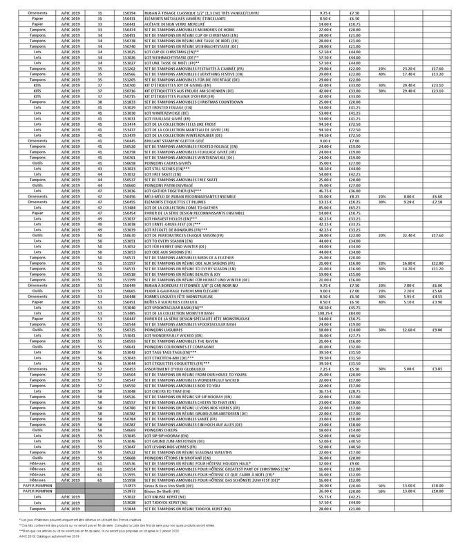 LIQUIDATIONS DEC 2019