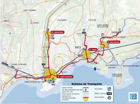 Nice-schema-tram2030