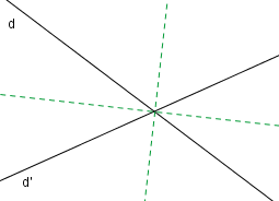 axiome5