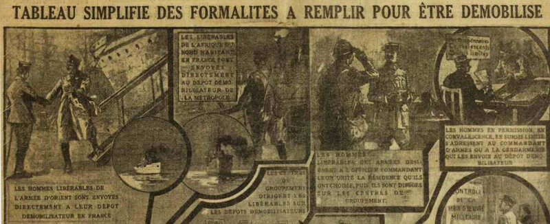 Tableau simplifié por démobilisés