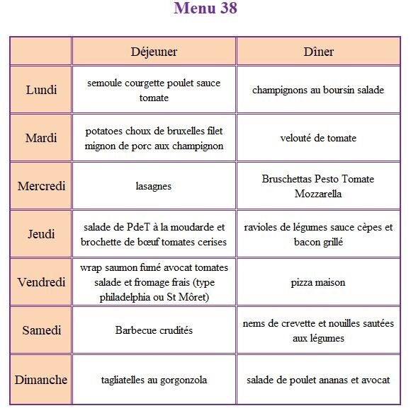 menu de la semaine 38