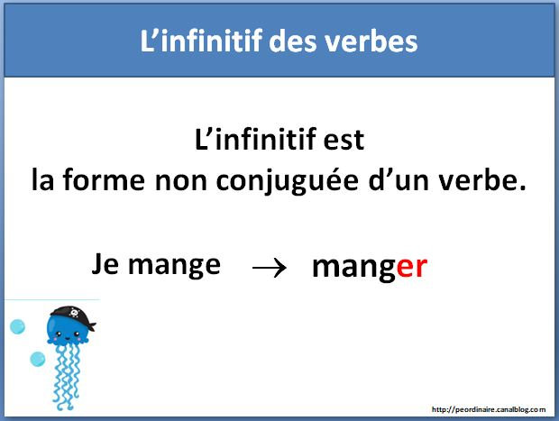 C Est Quoi L Infinitif D Un Verbe peordinaire.canalblog.com