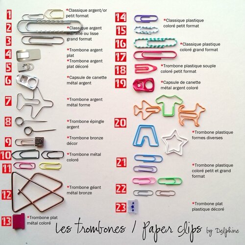 Trombones explications