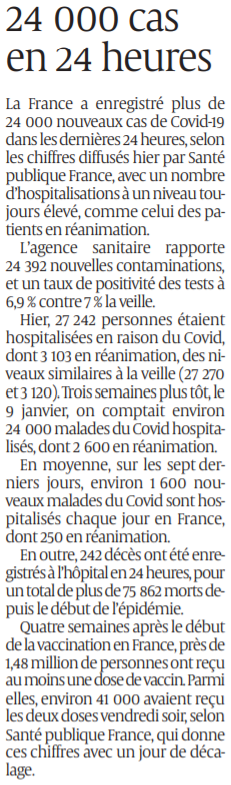 2021 01 31 SO 24 000 cas en 24 heures