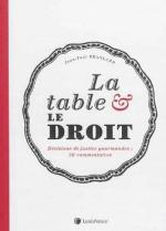 TableEtDroit