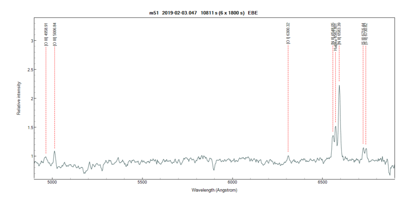 m51_20190203_047_EBE_annote