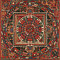 McMullen Museum of Art at Boston College presents 'Gateway to Himalayan Art'