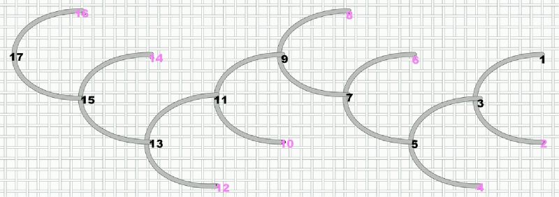 Schema6