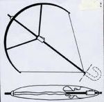 cerf-volant poire chachapoya