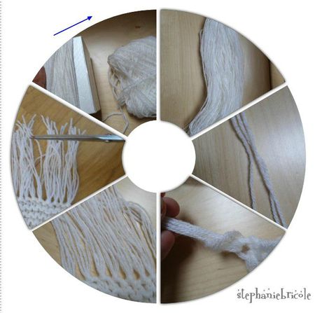 comment faire des franges, tuto franges, tuto tricot franges