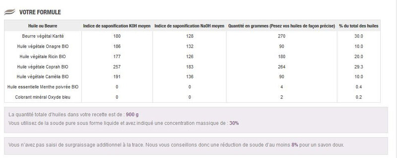 HV recettes