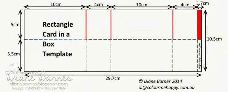 tuto boite dans la carte 2