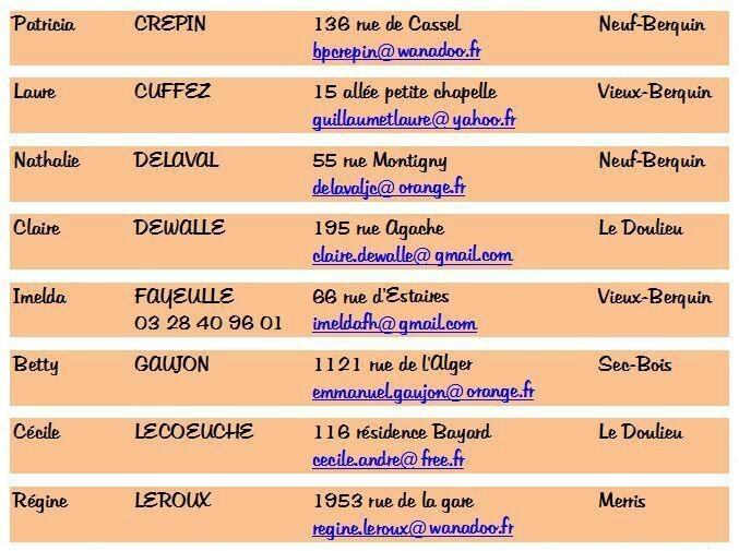 fichier catéchistes haut