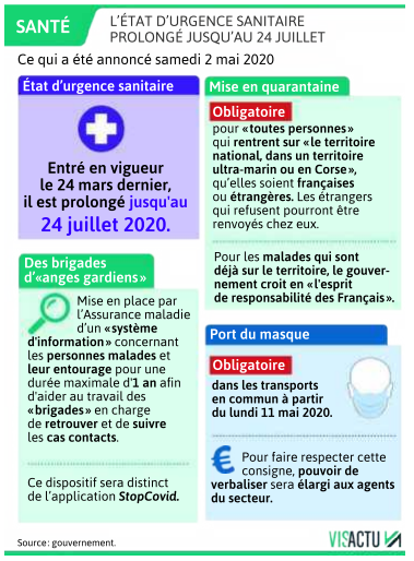2020 05 03 urgence sanitaire 2