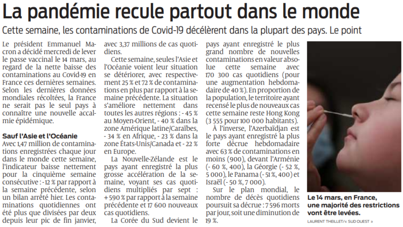 2022 03 05 SO La pandémie recule partout dans le monde
