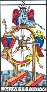 Tarot_Camoin_La_Roue_de_Fortune