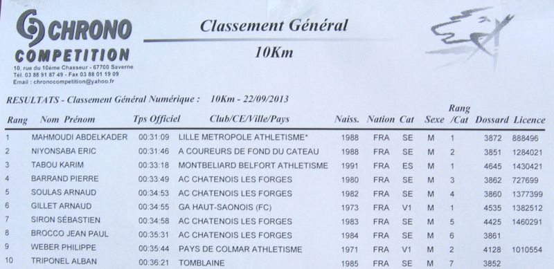 IMG_6014R Classement 10 km