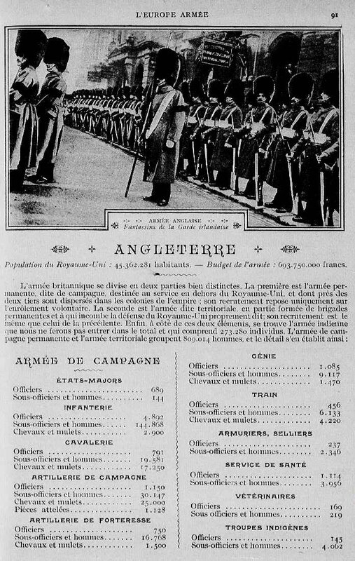 Europe armée3