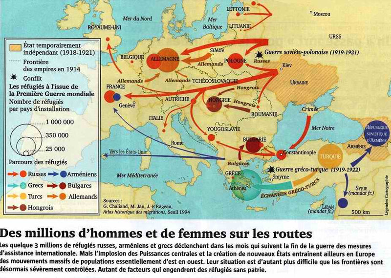 réfugiés gg
