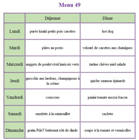 menu de la semaine 49 2022