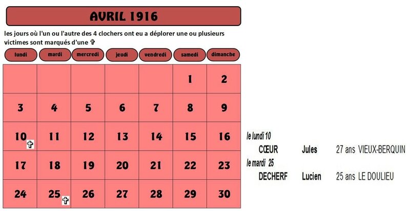calendrier pour site