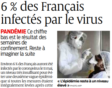 2020 04 22 SO 6 pour cent des français ifectés par le virus