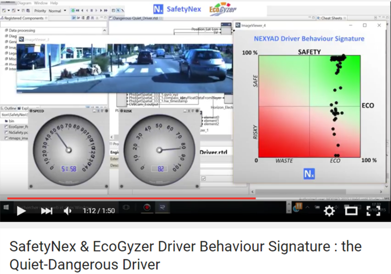 NEXYAD Adas driving behaviour signature Safe x Eco - quiet but dangerous