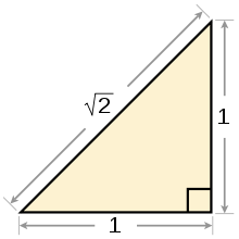 220px-Square_root_of_2_triangle_svg