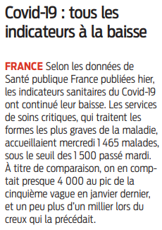2022 05 05 SO Covid-19 tous les indicateurs à la baisse