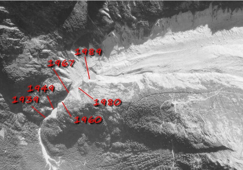 mer de glace 2000