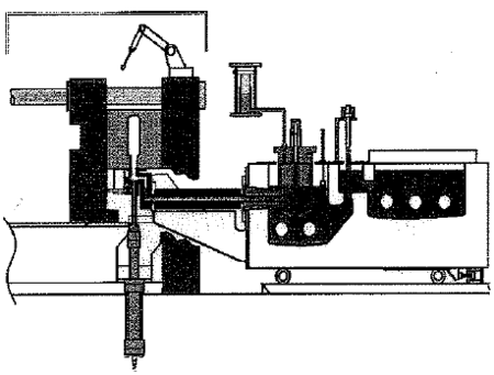 NI_process