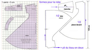 IDEES_robes_alice