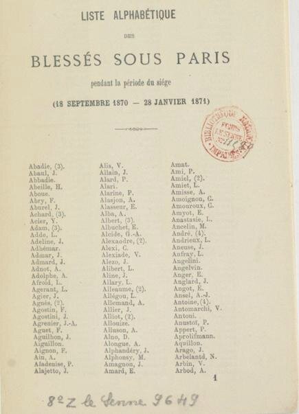 Blessés sous Paris 1870_2