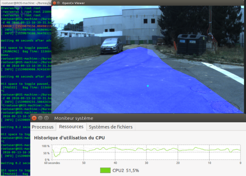 Utilisation CPU RoadNex