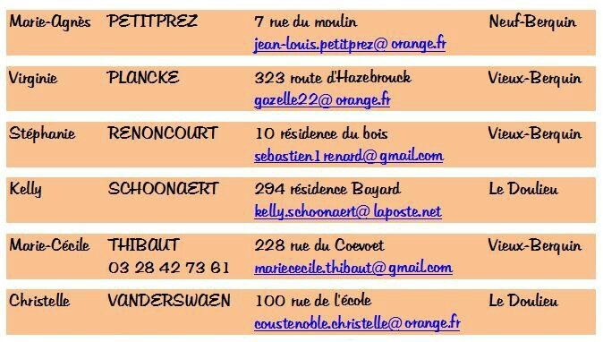 fichier catéchistes bas