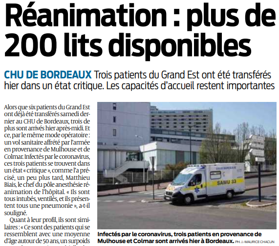 2020 03 28 SO Réanimation plus de 200 lits disponibles