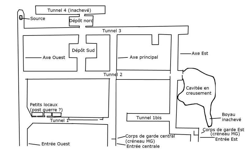 Plan Schématique de l'ouvrage (réalisé de mémoire)