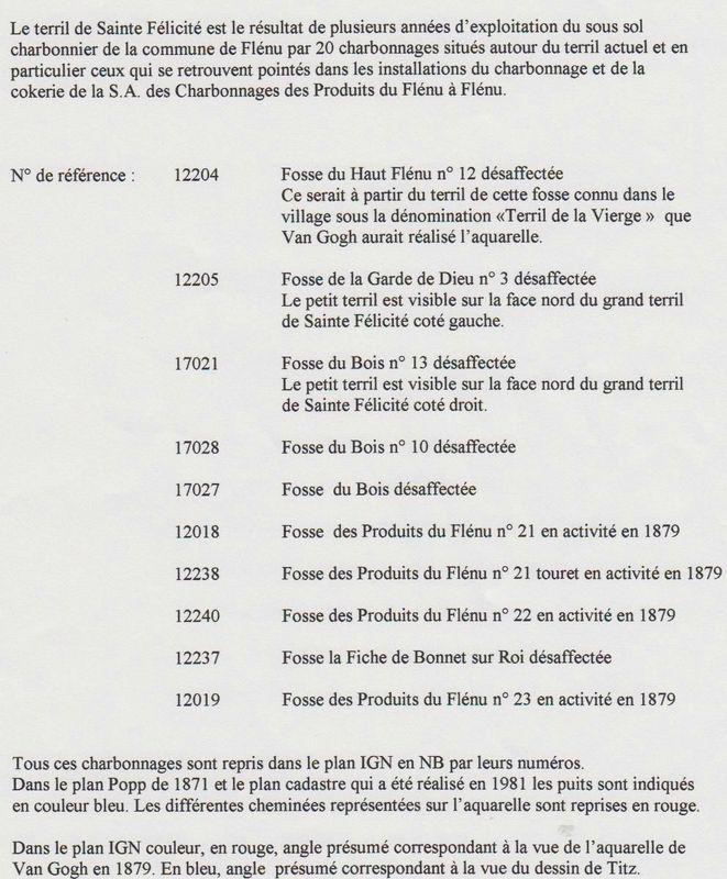 Aquarelle Van Gogh Flénu 6 - charbonnages Flénu Produits
