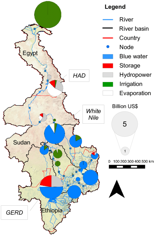 Average-annual-water-accounts-Eastern-Nile-River-basin