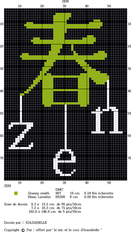ZEN