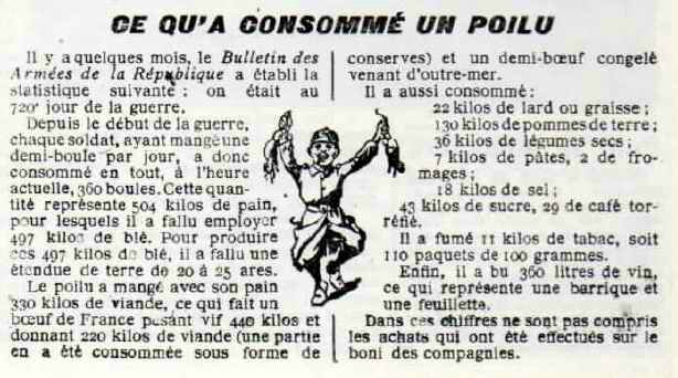consommation d un poilu